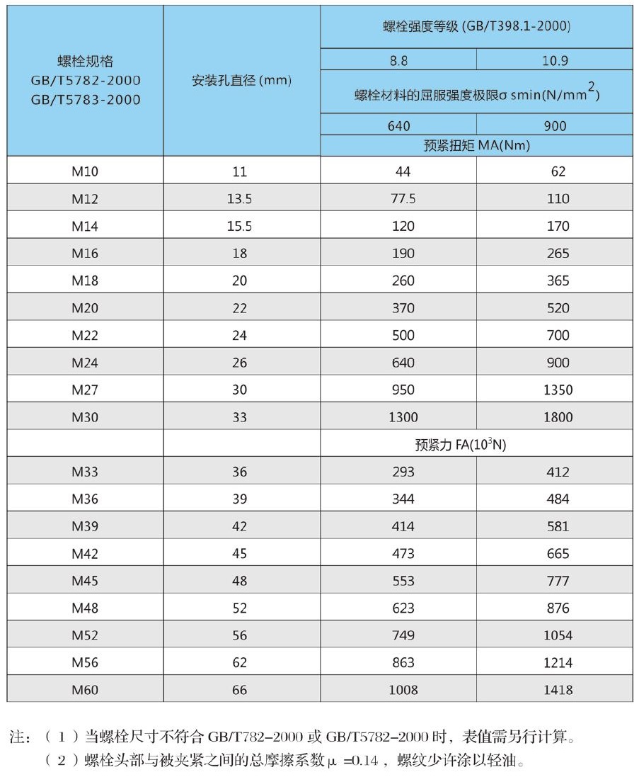 slewing-bearing-for-sale20231229-3.jpg