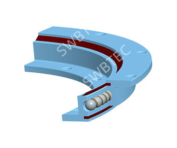 Flange Slewing Bearing & Light Slewing Bearing